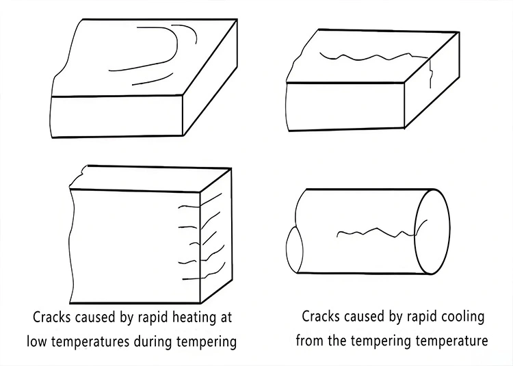 Tempering Cracks